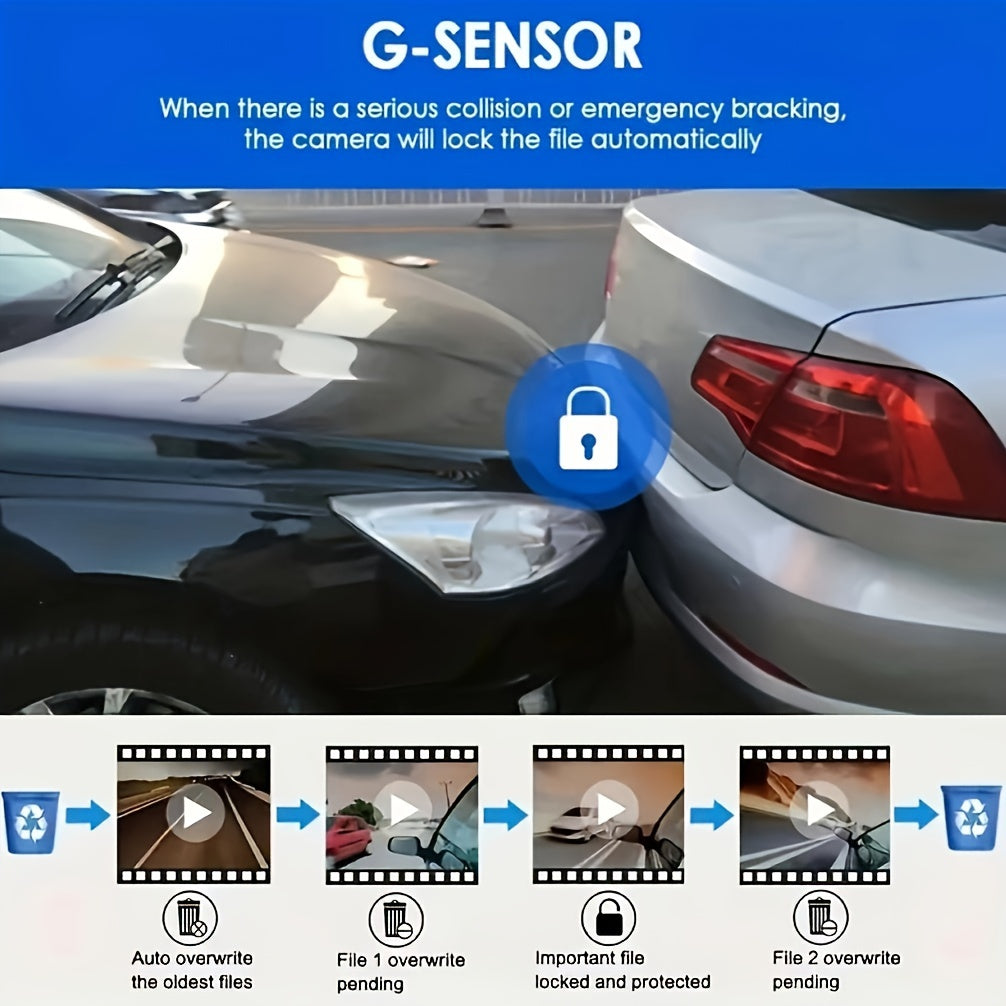 1080p Dual-Lens Dash Camera with Night Vision