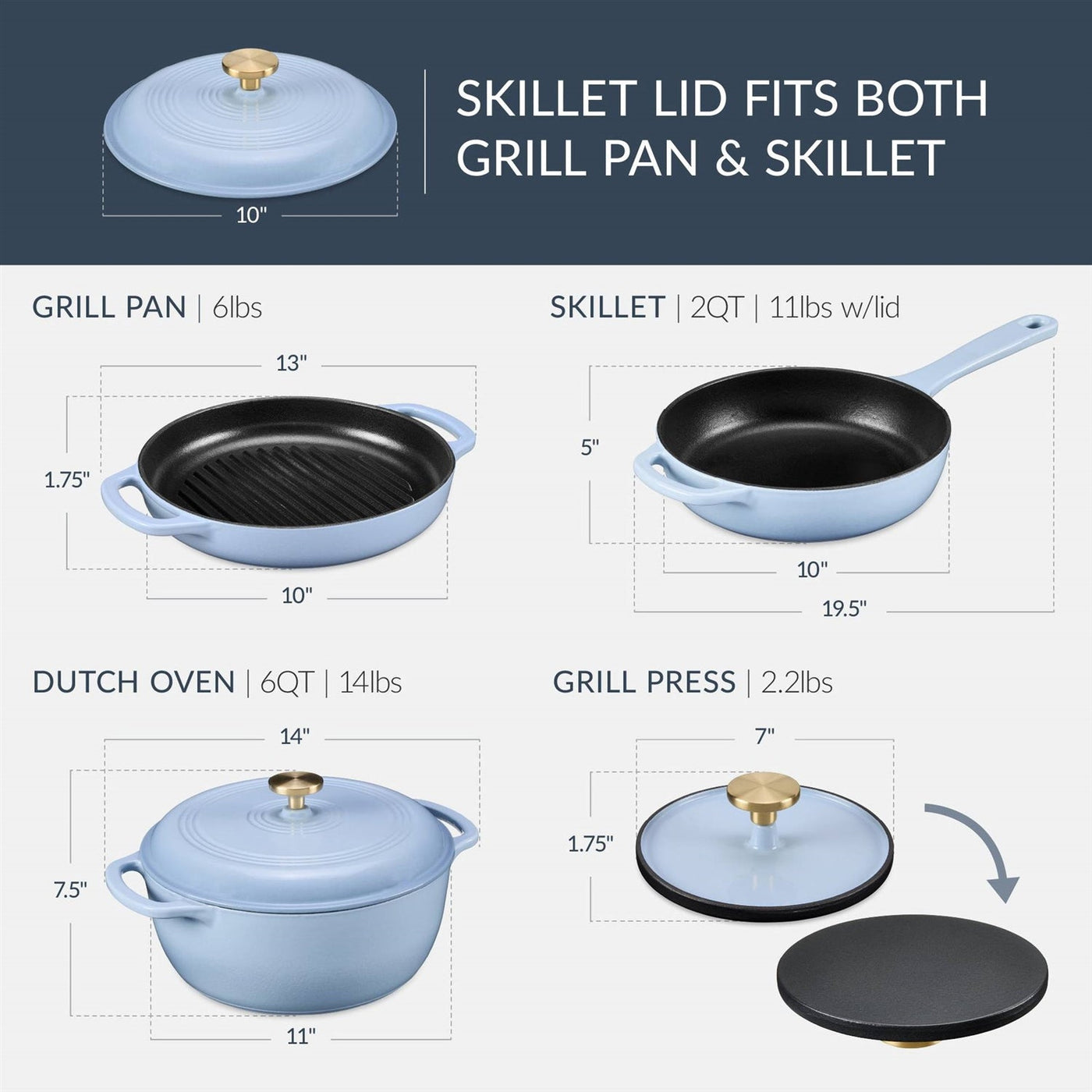 Baby Blue Cast Iron Cookware Set, 6 Pieces