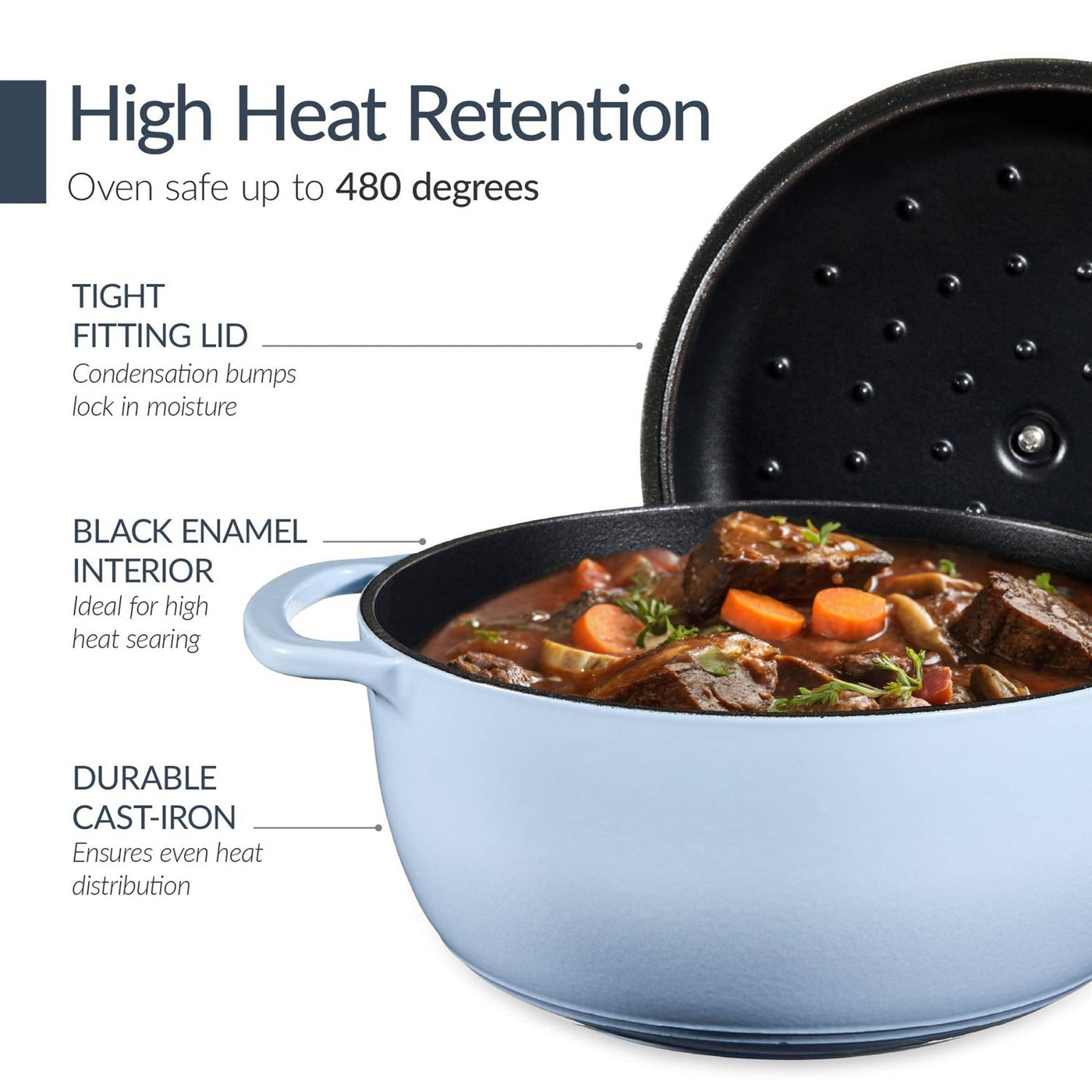 Baby Blue Cast Iron Cookware Set, 6 Pieces