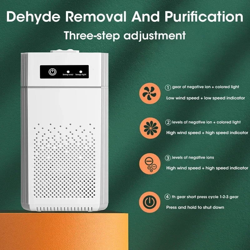Negative Ion Air Purifier With HEPA Filter