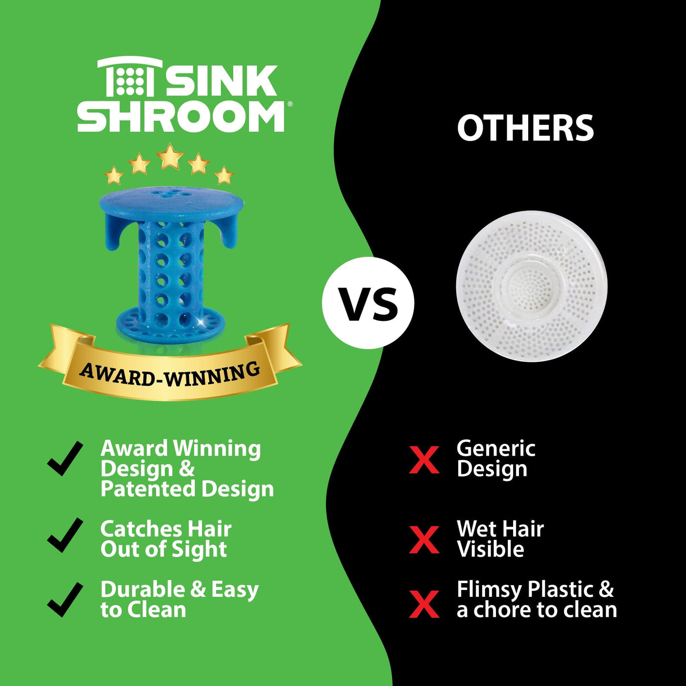 SinkShroom Blue Bathroom Sink Hair Catcher