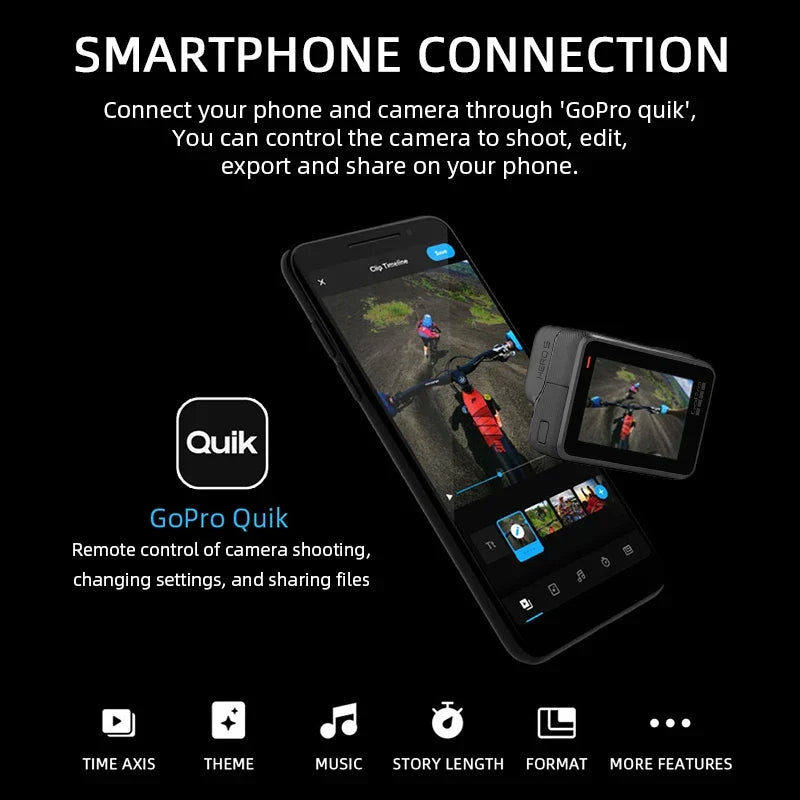 4K Sports Camera with 64GB Card